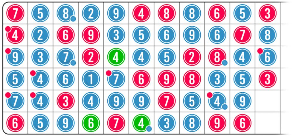 ScoreBoard_1