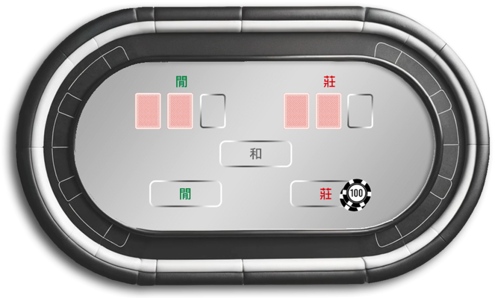 poker table